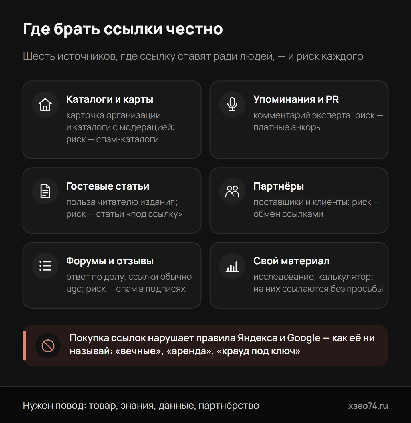 Инфографика: шесть честных источников внешних ссылок — каталоги и карты, упоминания и PR, гостевые статьи, партнёры, форумы и отзывы, свой полезный материал — и главный риск каждого