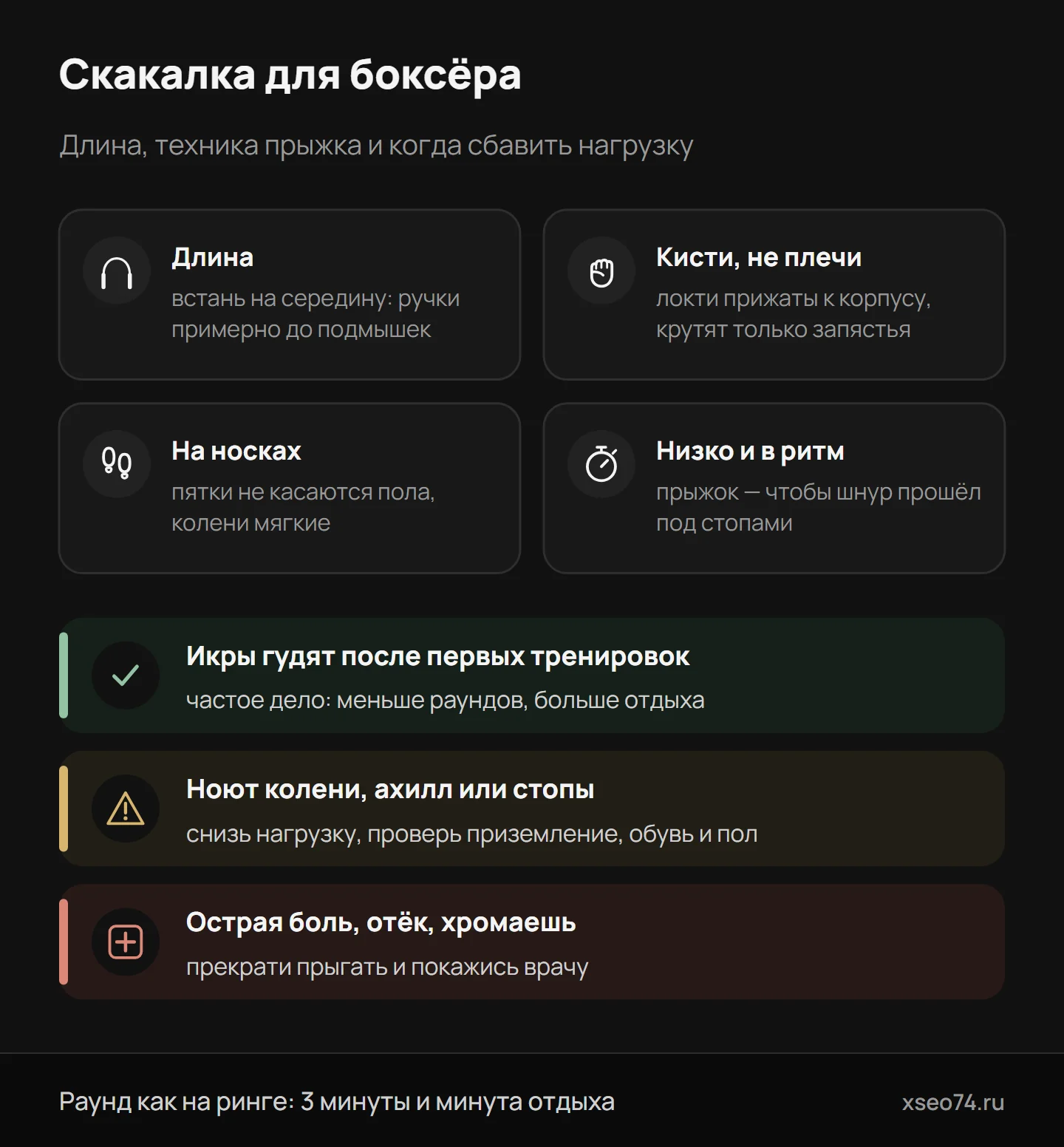 Инфографика: как подобрать длину скакалки и прыгать как боксёр — кисти, носки, низкий прыжок — и когда сбавить нагрузку или идти к врачу